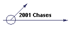 2001 Chases