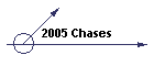 2005 Chases