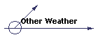 Other Weather