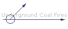 Underground Coal Fires