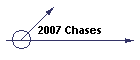2007 Chases