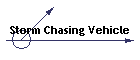 Storm Chasing Vehicle