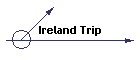 Ireland Trip
