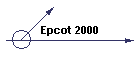 Epcot 2000
