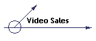 Video Sales